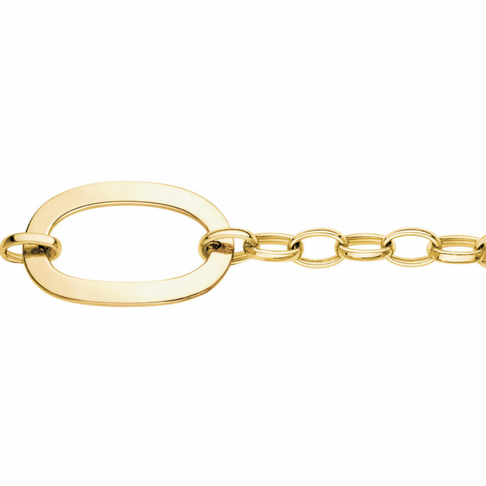 Bracciale Horus - immagine 3